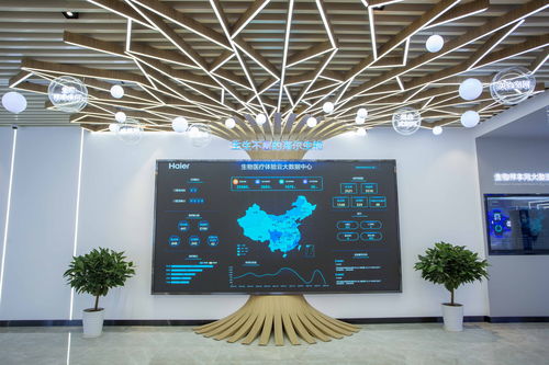 科技賦能，生態協同 海爾生物首創物聯網生物安全云生態引領網絡技術新變革